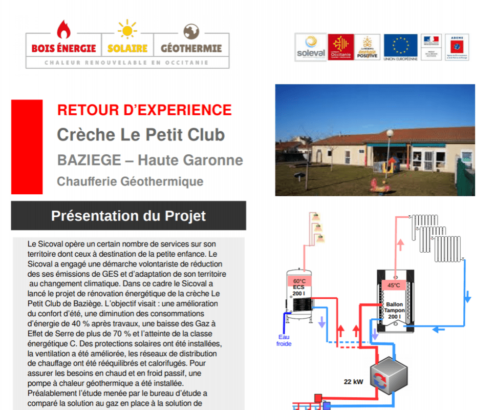 Crèche Le Petit Club BAZIEGE Image 1